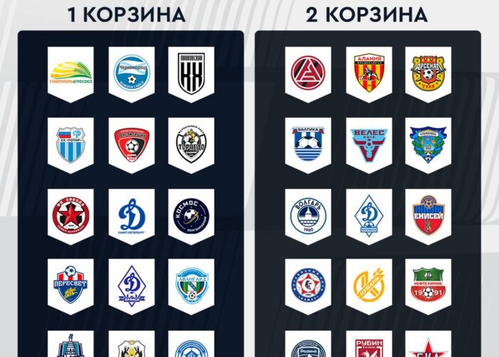 Кубок России по футболу 2022-2023, участники 4 раунда «пути регионов»