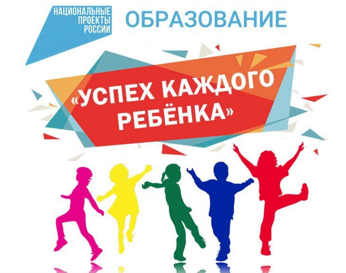 образование