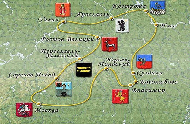Туристические маршруты «Золотого кольца»