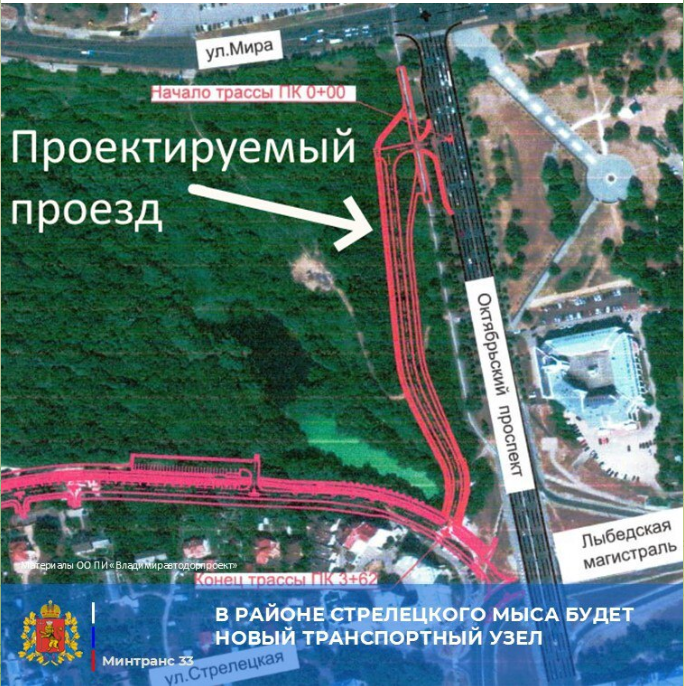 Во Владимире должна появиться еще одна дорога