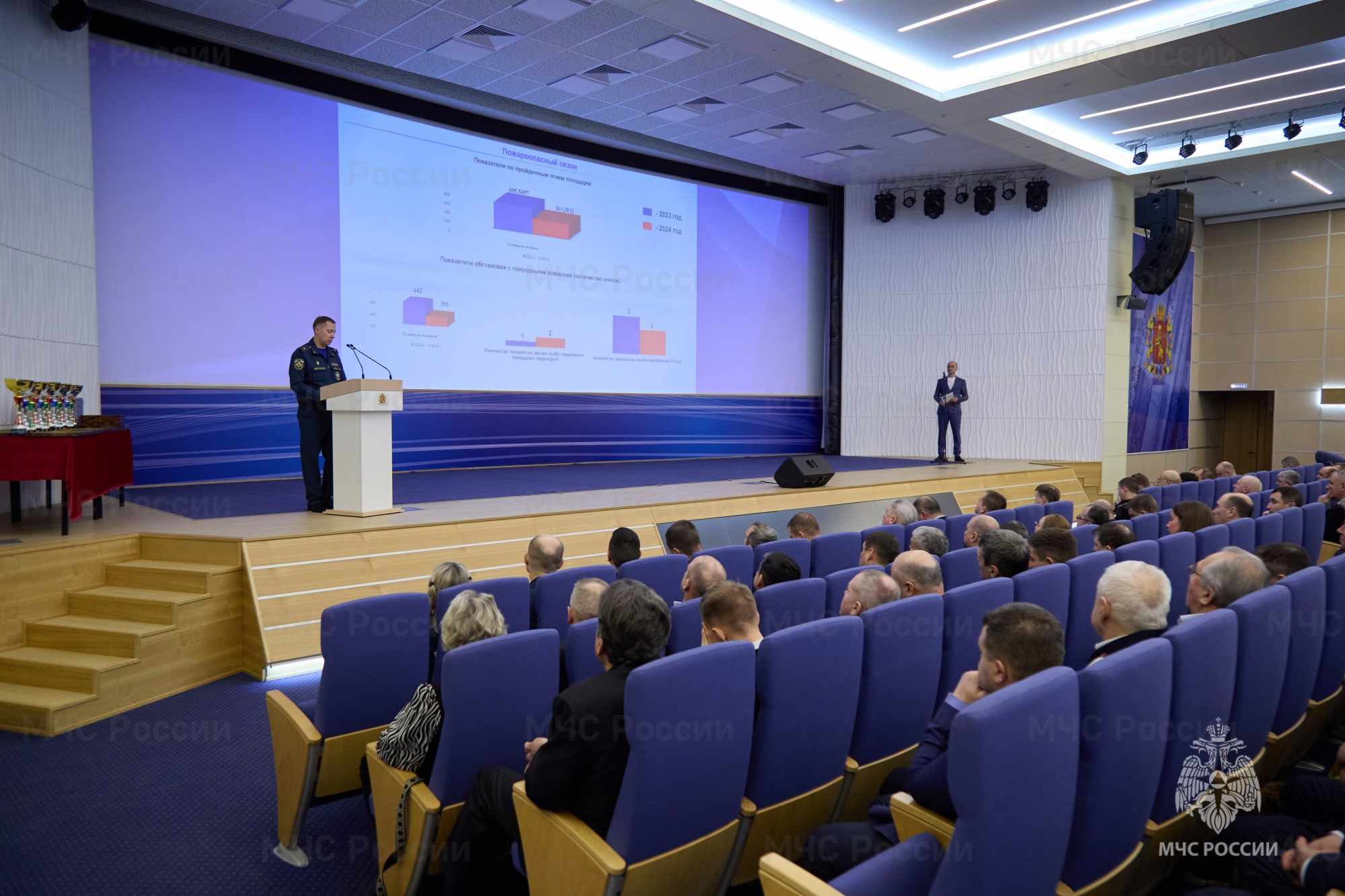 подведены итоги рчсч