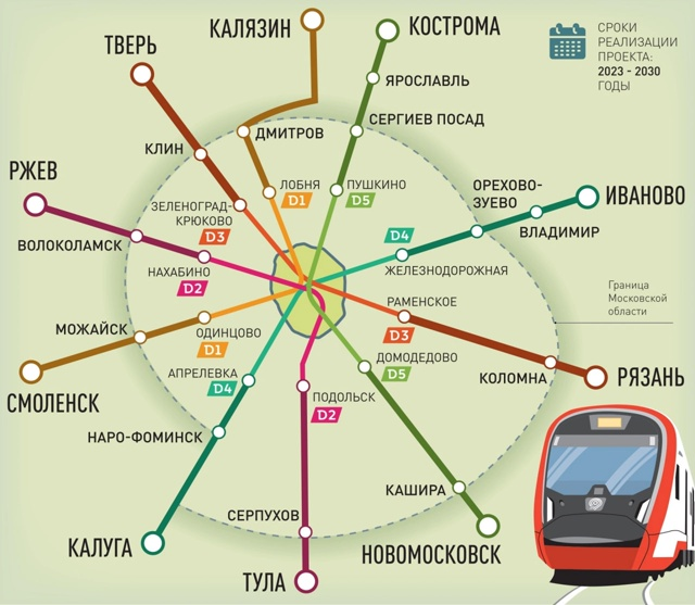 Наземное метро свяжет Владимир с Москвой к 2030 году.
