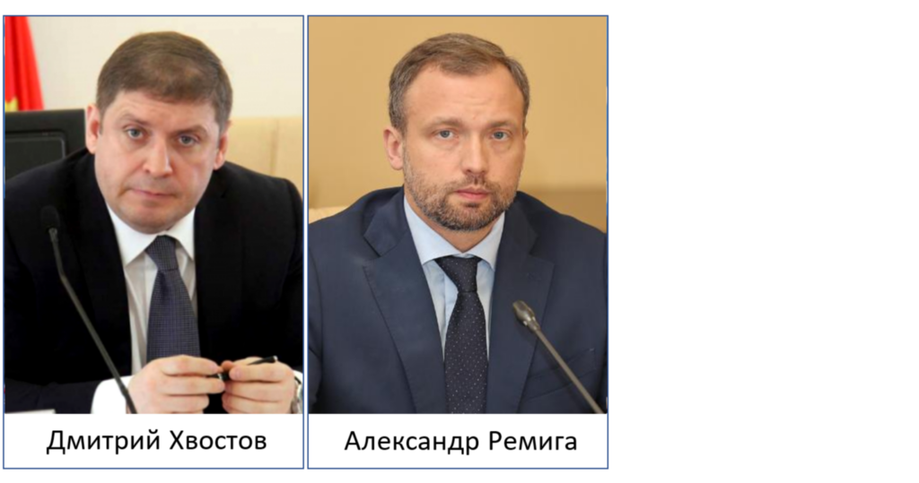 Владимирская область в числе лидеров среди регионов РФ