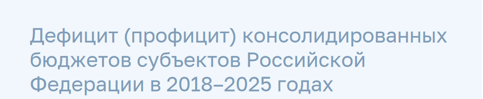 Расходы регионального