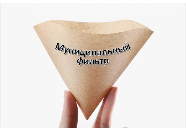  фильтр