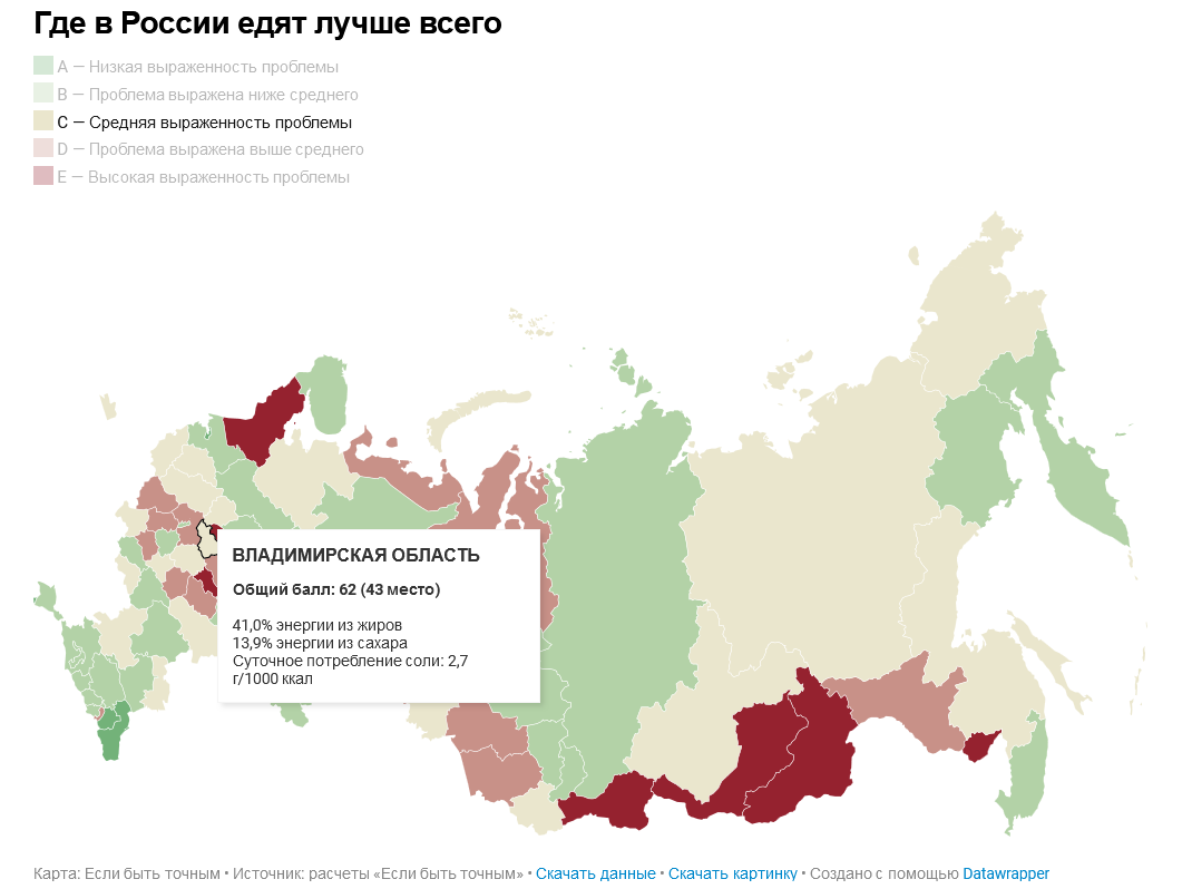 Screenshot 2026-10-23 at 10-55-16 Где в России едят лучше всего рейтинг здорового питания от «Если быть точным»